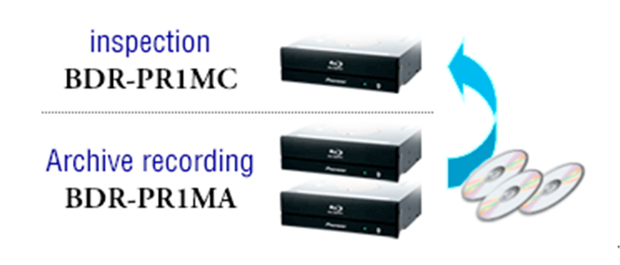先鋒 企業級藍光刻錄機