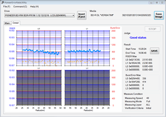 先鋒BDX-PR1MC系列光盤檢測機