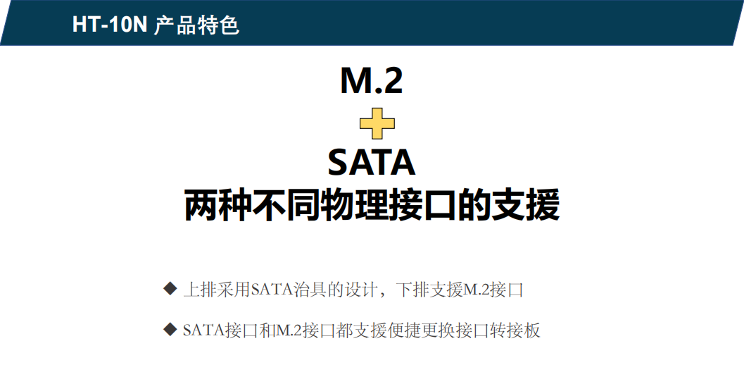 Hstorage NV-10S拷貝機，SATA&PCIe協議接口拷貝 