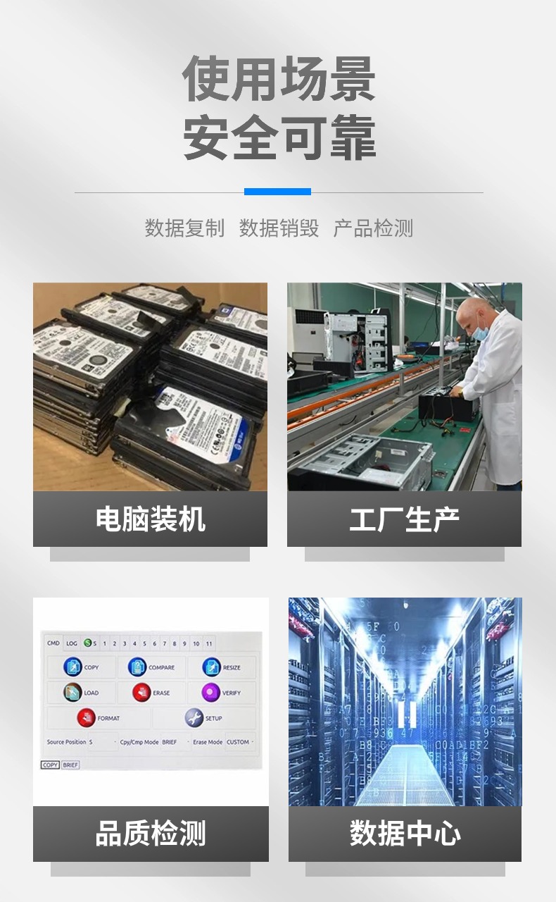 工業(yè)級多功能拷貝機(jī)支持SATA、IDE、M.2、CF等儲存裝置