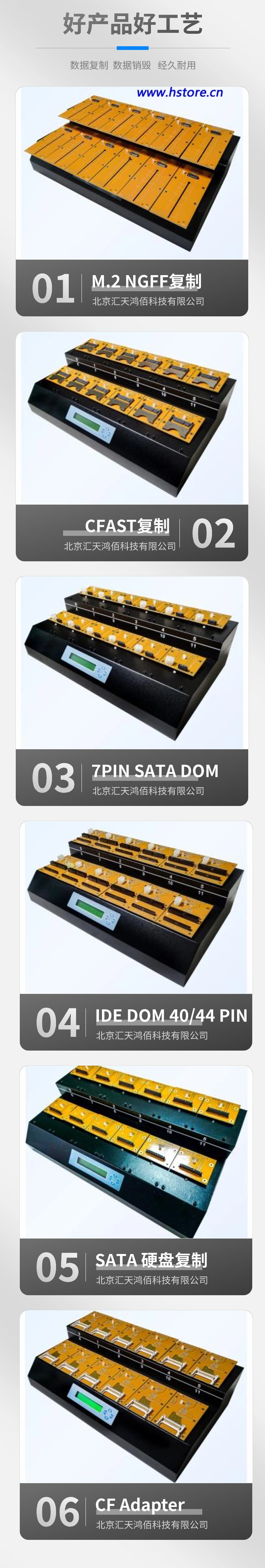工業(yè)級多功能拷貝機(jī)支持SATA、IDE、M.2、CF等儲存裝置